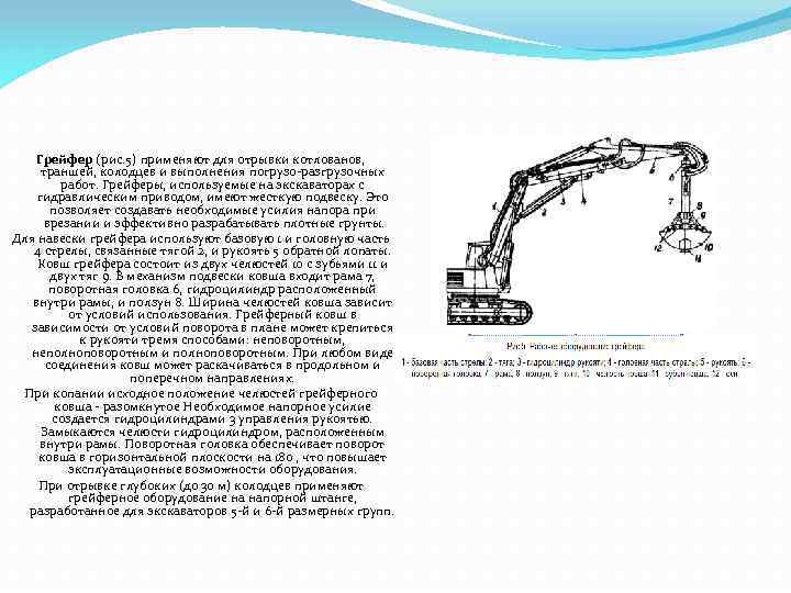 Грейфер (рис. 5) применяют для отрывки котлованов, траншей, колодцев и выполнения погрузо разгрузочных работ.