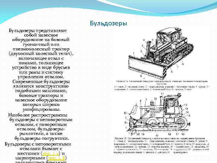 Бульдозеры представляют собой навесное оборудование на базовый гусеничный или пневмоколесный трактор (двухосный колесный тягач),