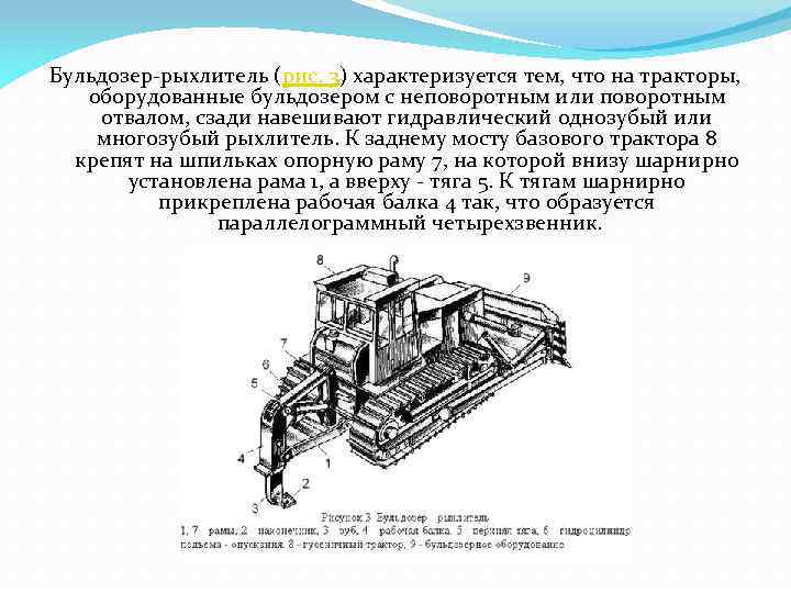 Бульдозер рыхлитель (рис. 3) характеризуется тем, что на тракторы, оборудованные бульдозером с неповоротным или