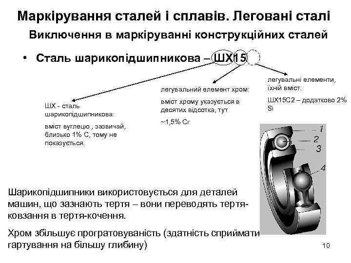 Маркірування сталей і сплавів. Леговані сталі Виключення в маркіруванні конструкційних сталей • Сталь шарикопідшипникова