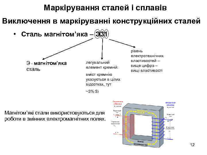 Маркірування сталей і сплавів Виключення в маркіруванні конструкційних сталей • Сталь магнітом’яка – Э