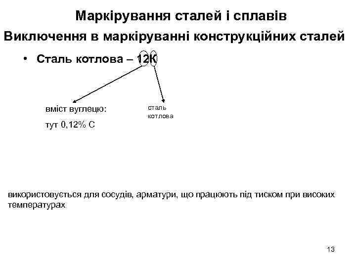 Маркірування сталей і сплавів Виключення в маркіруванні конструкційних сталей • Сталь котлова – 12