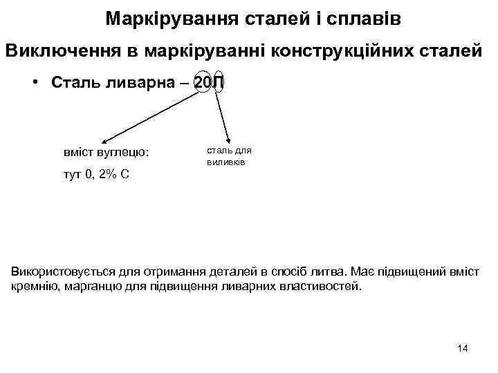 Маркірування сталей і сплавів Виключення в маркіруванні конструкційних сталей • Сталь ливарна – 20