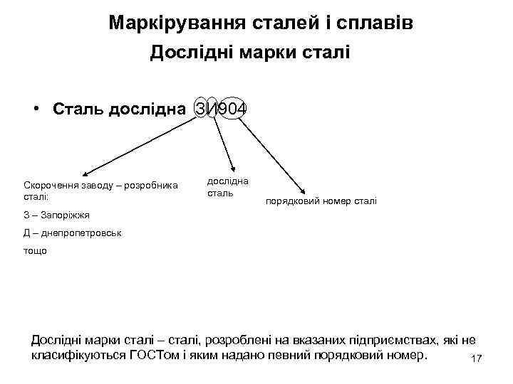 Маркірування сталей і сплавів Дослідні марки сталі • Сталь дослідна ЗИ 904 Скорочення заводу