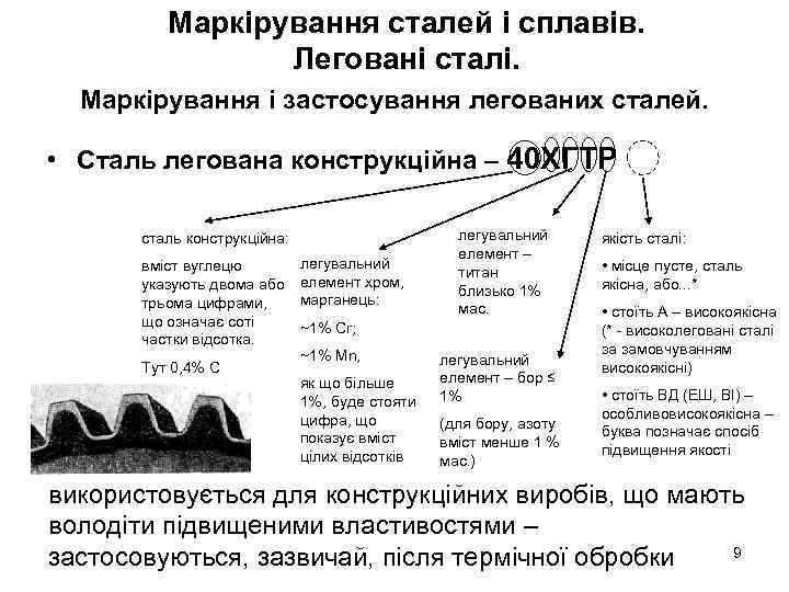 Маркірування сталей і сплавів. Леговані сталі. Маркірування і застосування легованих сталей. • Сталь легована