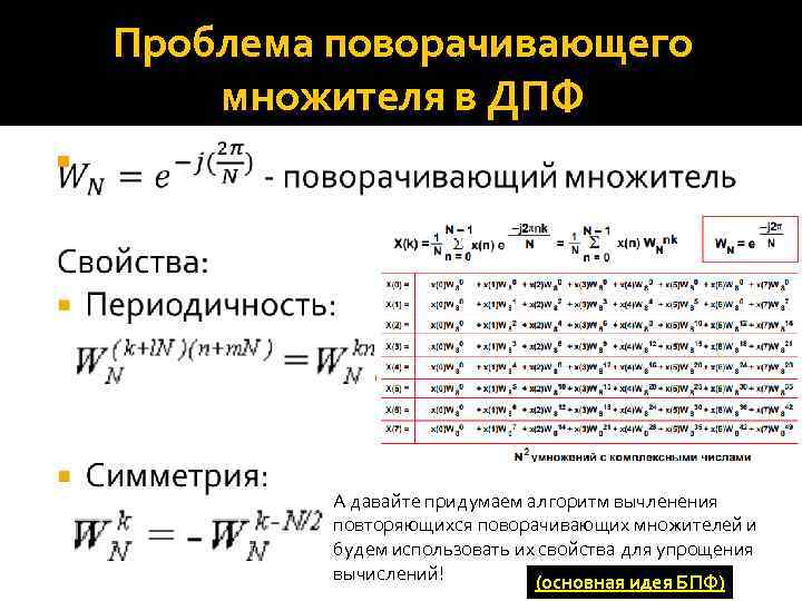 Проблема поворачивающего множителя в ДПФ А давайте придумаем алгоритм вычленения повторяющихся поворачивающих множителей и