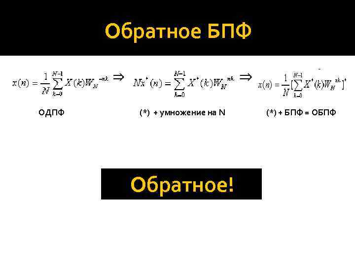 Обратное БПФ ОДПФ (*) + умножение на N Обратное! (*) + БПФ = ОБПФ