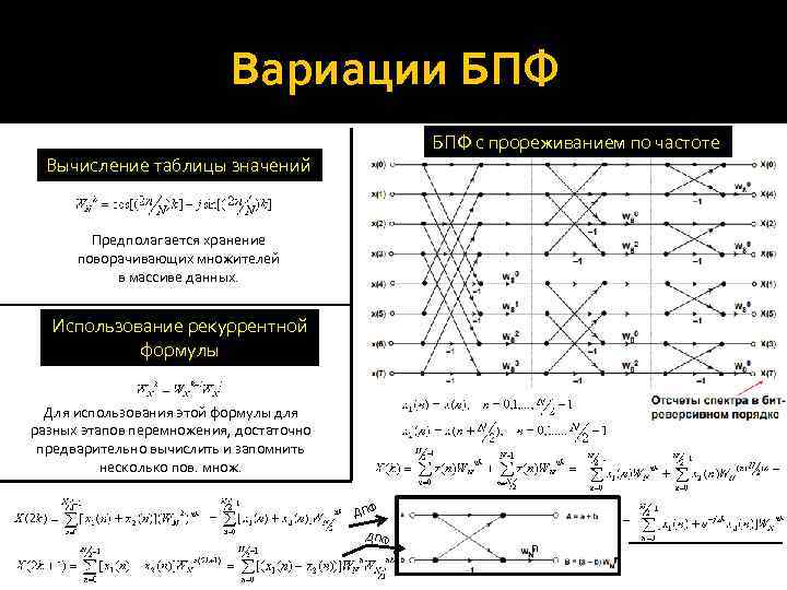 Вариации БПФ с прореживанием по частоте Вычисление таблицы значений Предполагается хранение поворачивающих множителей в