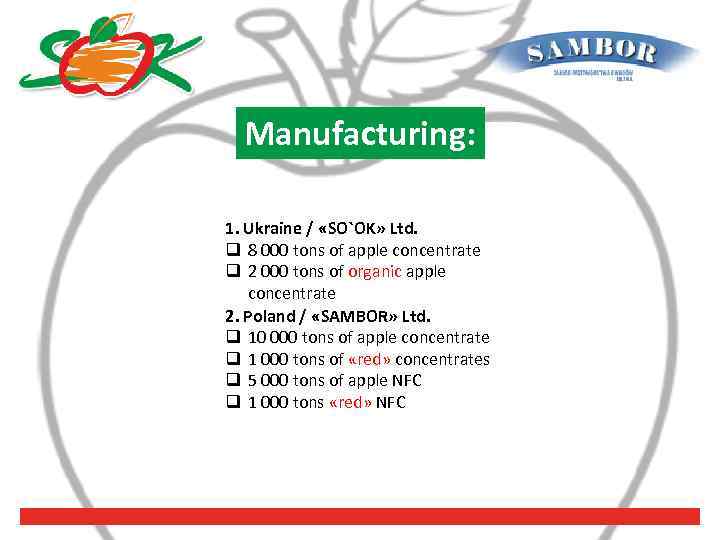 Manufacturing: 1. Ukraine / «SO`OK» Ltd. q 8 000 tons of apple concentrate q