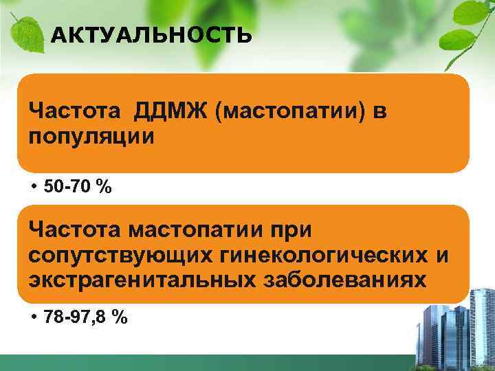 АКТУАЛЬНОСТЬ Частота ДДМЖ (мастопатии) в популяции • 50 -70 % Частота мастопатии при сопутствующих