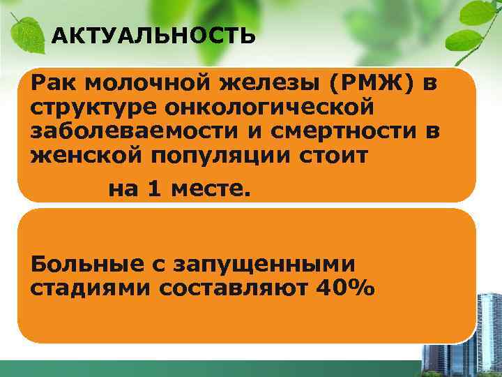 АКТУАЛЬНОСТЬ Рак молочной железы (РМЖ) в структуре онкологической заболеваемости и смертности в женской популяции