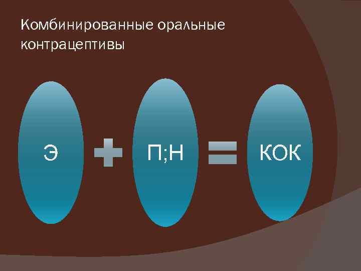 Комбинированные оральные контрацептивы Э П; Н КОК 