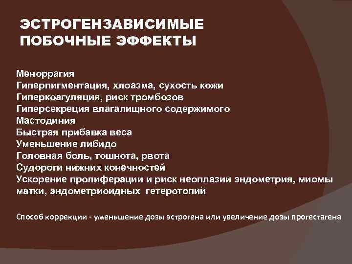 ЭСТРОГЕНЗАВИСИМЫЕ ПОБОЧНЫЕ ЭФФЕКТЫ Меноррагия Гиперпигментация, хлоазма, сухость кожи Гиперкоагуляция, риск тромбозов Гиперсекреция влагалищного содержимого