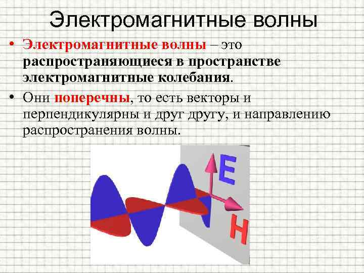 Электромагнитные волны • Электромагнитные волны – это распространяющиеся в пространстве электромагнитные колебания. • Они
