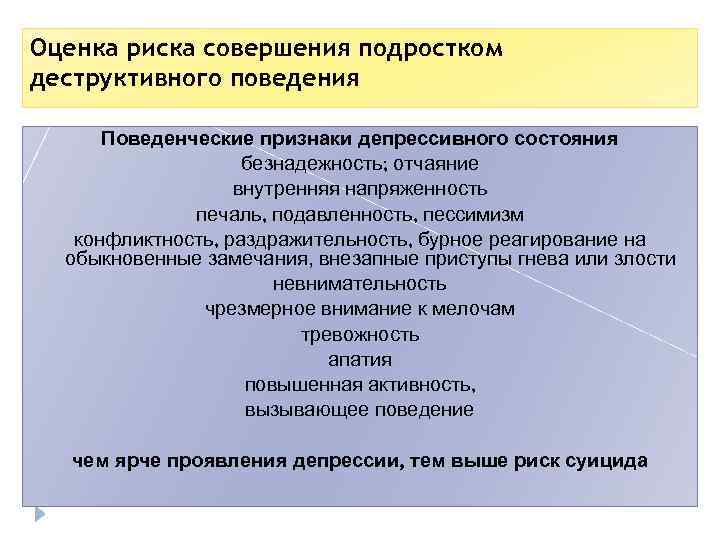 Оценка риска совершения подростком деструктивного поведения Поведенческие признаки депрессивного состояния безнадежность; отчаяние внутренняя напряженность