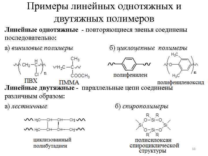 Примеры полимеров. Линейные полимеры примеры. Примеры линейных пимеров. Виниловые полимеры. Линейные полимеры примеры пример.