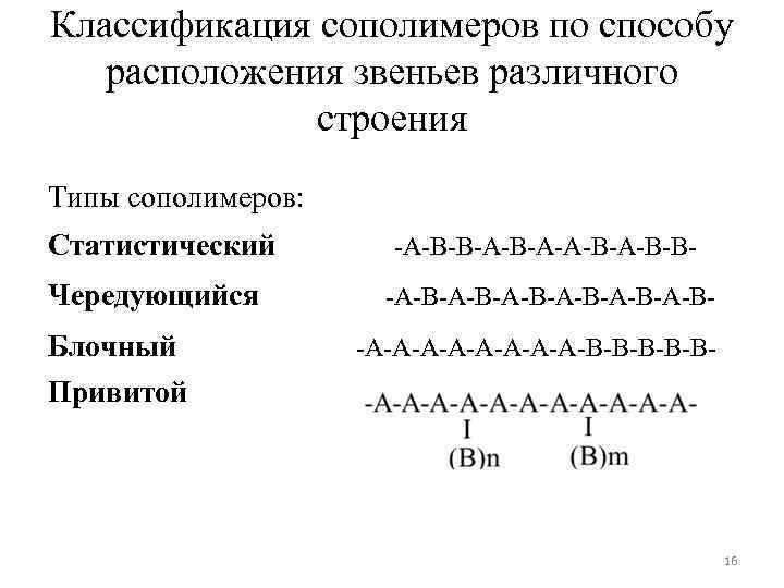 Классификация сополимеров по способу расположения звеньев различного строения Типы сополимеров: Статистический Чередующийся Блочный Привитой