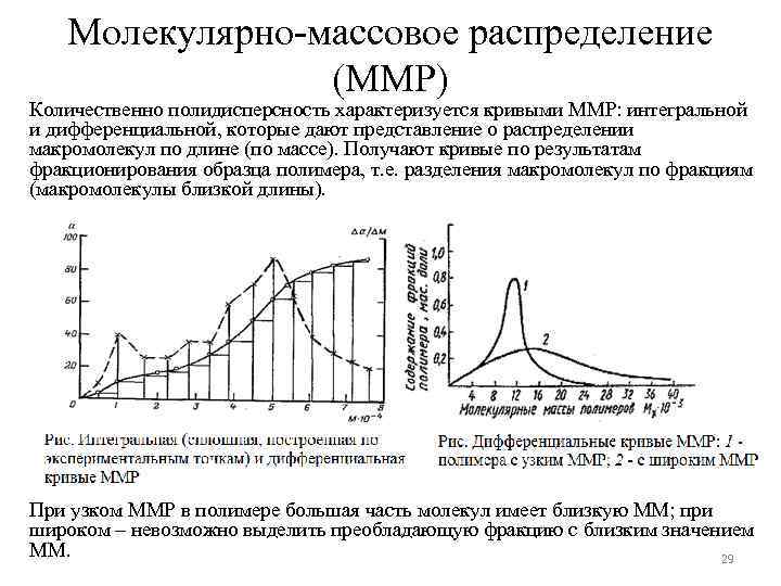 Представленная на рисунке дифференциальная кривая распределения характерна для