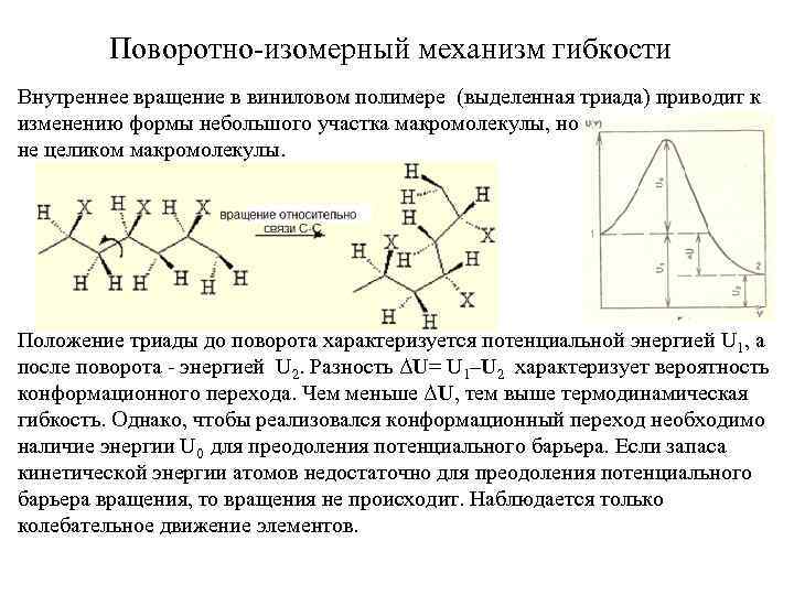 Поворотно-изомерный механизм гибкости Внутреннее вращение в виниловом полимере (выделенная триада) приводит к изменению формы