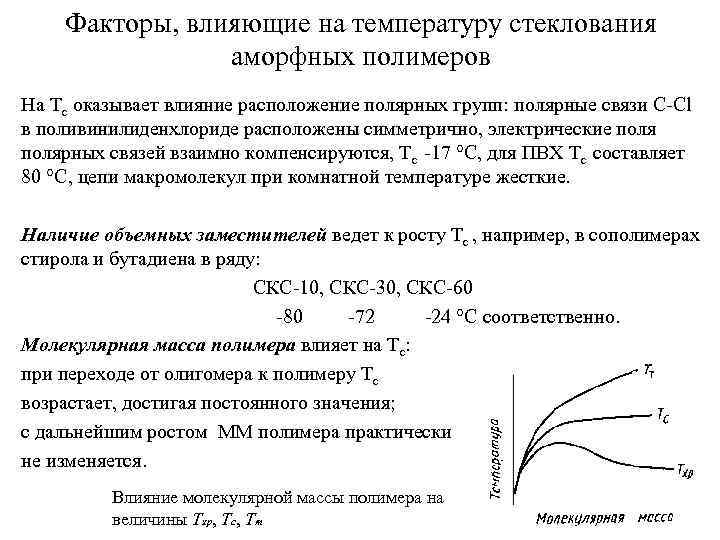 Располагающее влияние