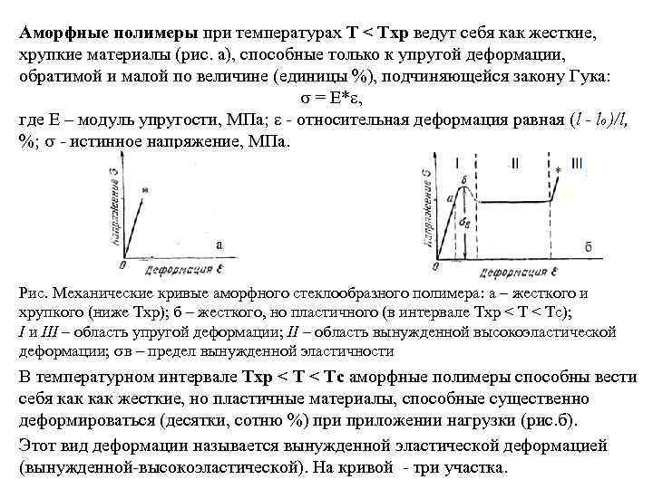 Аморфные полимеры при температурах Т < Тхр ведут себя как жесткие, хрупкие материалы (рис.