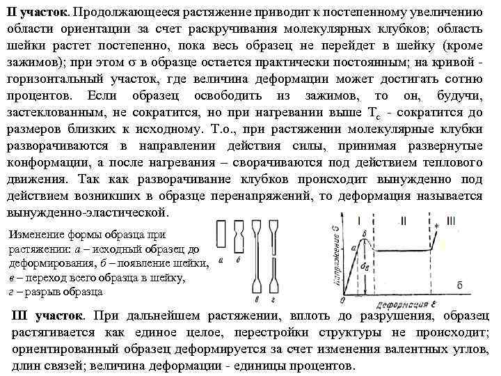 II участок. Продолжающееся растяжение приводит к постепенному увеличению области ориентации за счет раскручивания молекулярных