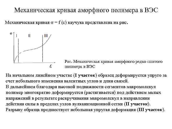 Механическая кривая аморфного полимера в ВЭС Механическая кривая = f ( ) каучука представлена