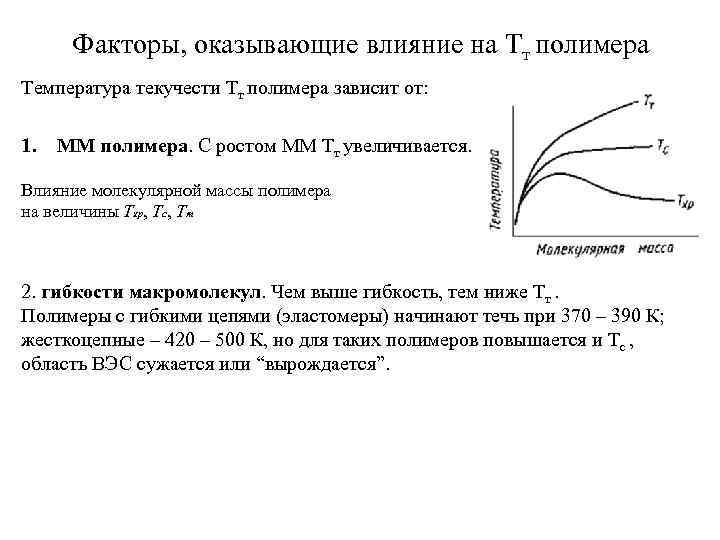 Факторы, оказывающие влияние на Тт полимера Температура текучести Тт полимера зависит от: 1. ММ