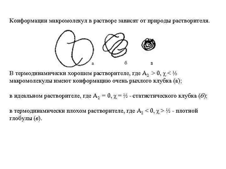 Макромолекулы имеют