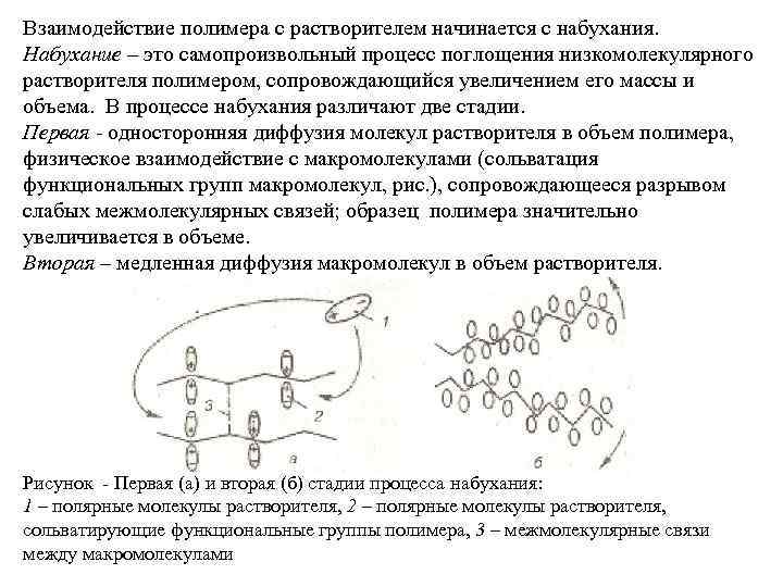 Растворитель полимера