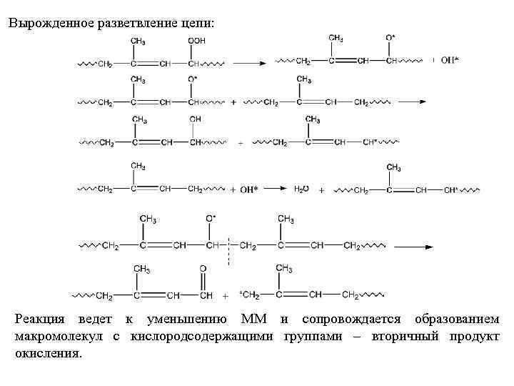 Вырожденное разветвление цепи: Реакция ведет к уменьшению ММ и сопровождается образованием макромолекул с кислородсодержащими