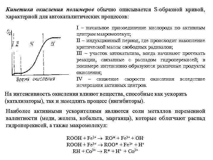 Кинетика окисления полимеров обычно описывается S-образной кривой, характерной для автокаталитических процессов: I – начальное