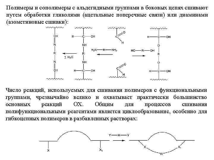 Полимеры и сополимеры с альдегидными группами в боковых цепях сшивают путем обработки гликолями (ацетальные