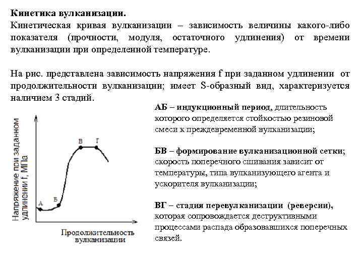 Кинетика вулканизации. Кинетическая кривая вулканизации – зависимость величины какого-либо показателя (прочности, модуля, остаточного удлинения)