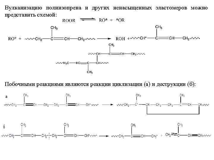 Вулканизацию полиизопрена и других ненасыщенных эластомеров можно представить схемой: Побочными реакциями являются реакции циклизации