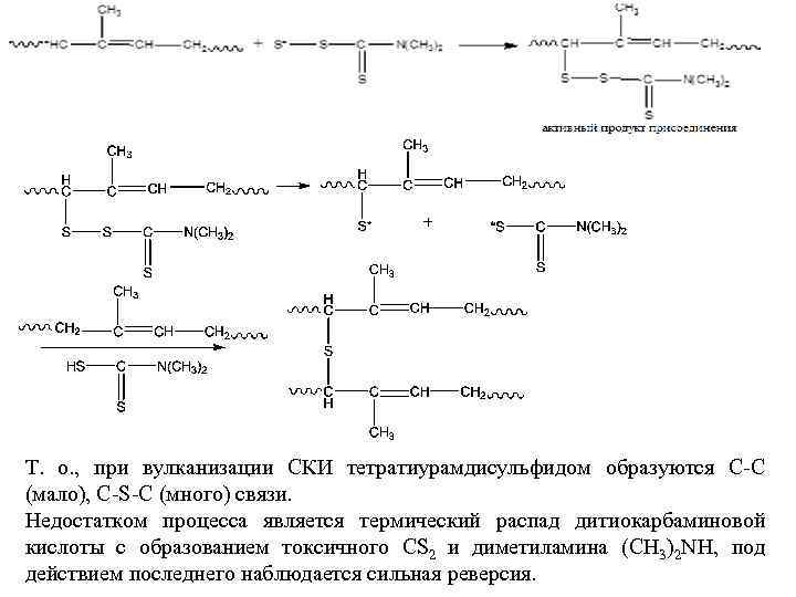 Т. о. , при вулканизации СКИ тетратиурамдисульфидом образуются С-С (мало), С-S-С (много) связи. Недостатком