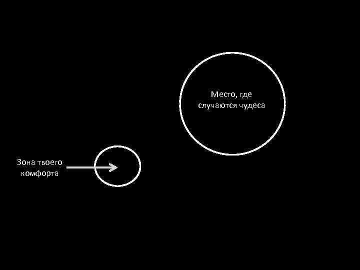 Место, где случаются чудеса Зона твоего комфорта 