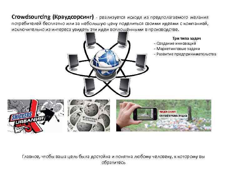 Сrowdsourcing (Краудсорсинг) - реализуется исходя из предполагаемого желания потребителей бесплатно или за небольшую цену