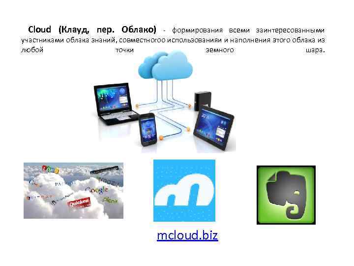 Cloud (Клауд, пер. Облако) - формирования всеми заинтересованными участниками облака знаний, совместногоо использованияи и