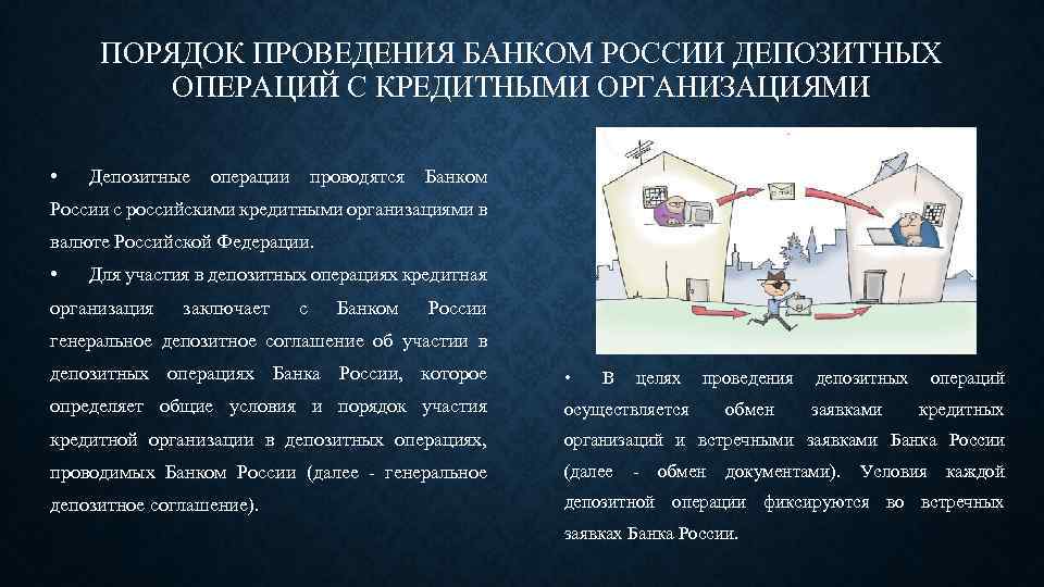 ПОРЯДОК ПРОВЕДЕНИЯ БАНКОМ РОССИИ ДЕПОЗИТНЫХ ОПЕРАЦИЙ С КРЕДИТНЫМИ ОРГАНИЗАЦИЯМИ • Депозитные операции проводятся Банком