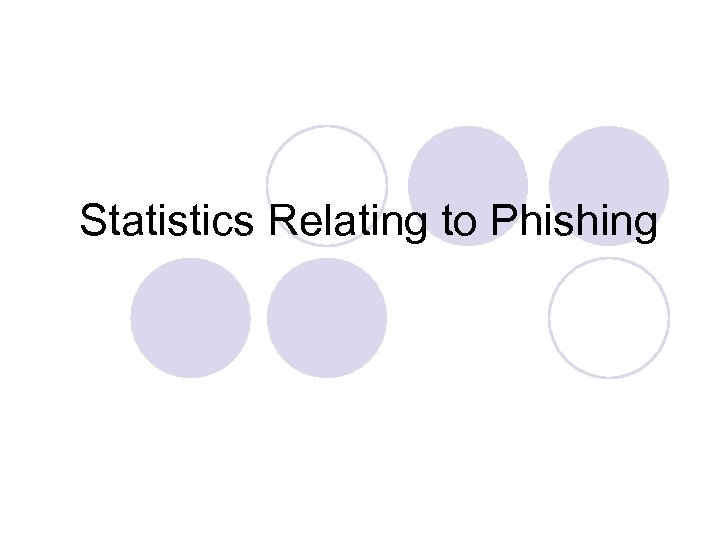 Statistics Relating to Phishing 