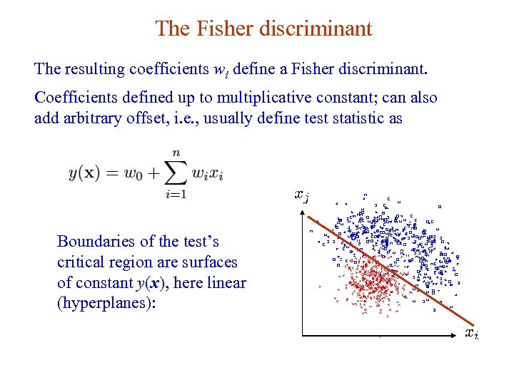 The Fisher discriminant The resulting coefficients wi define a Fisher discriminant. Coefficients defined up