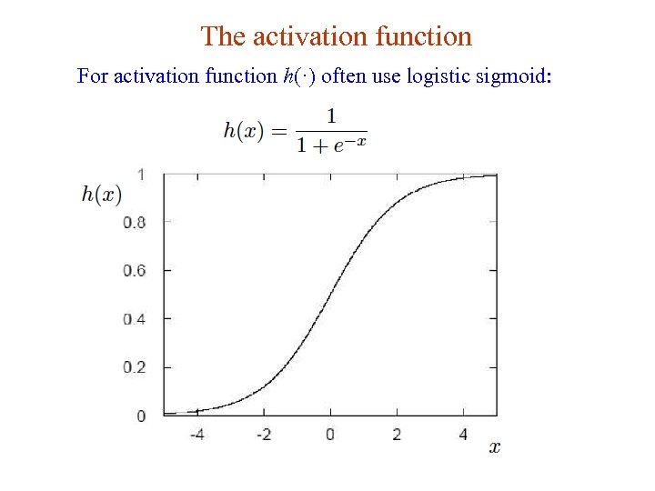 The activation function For activation function h(·) often use logistic sigmoid: G. Cowan NEx.