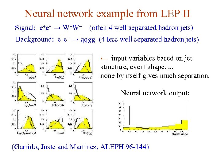 Neural network example from LEP II Signal: e+e- → W+W- (often 4 well separated