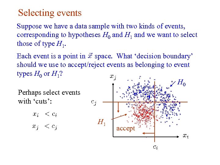 Selecting events Suppose we have a data sample with two kinds of events, corresponding