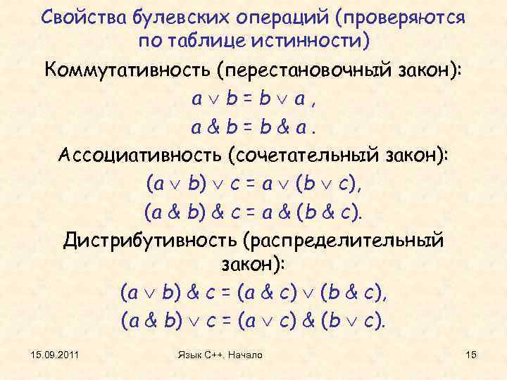 Свойства булевских операций (проверяются по таблице истинности) Коммутативность (перестановочный закон): a b = b