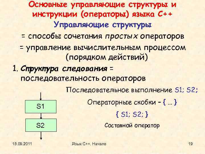 Основные управляющие структуры и инструкции (операторы) языка С++ Управляющие структуры = способы сочетания простых