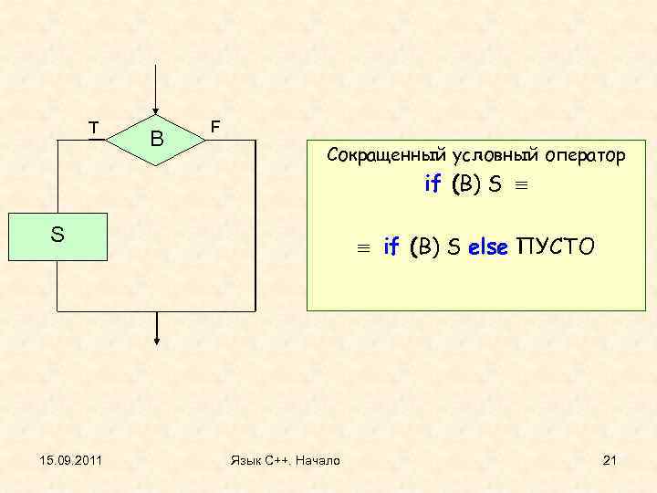 T B F Сокращенный условный оператор if (B) S S 15. 09. 2011 if