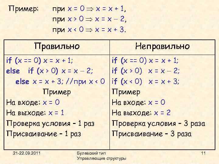 Пример: при x = 0 x = x + 1, при x > 0