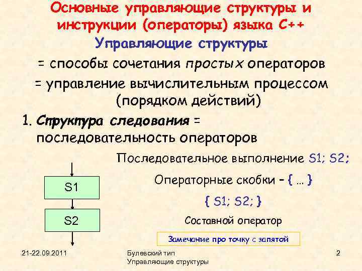 Основные управляющие структуры и инструкции (операторы) языка С++ Управляющие структуры = способы сочетания простых